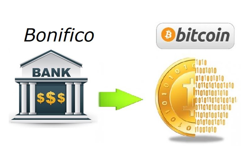 explorer transaction bitcoin bitcoin mercato del futuro