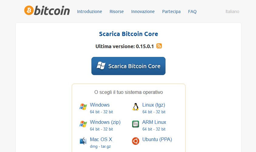 miglior sito web per investire bitcoin