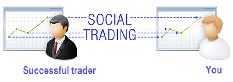 social-trading-come-funziona